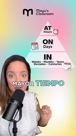 How to use IN, ON, and AT in English? Learn prepositions of time ⏰ #mayuofftheclassroom