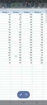 Mistake while using Pearson Correlation in SPSS in research thesis or paper #spss