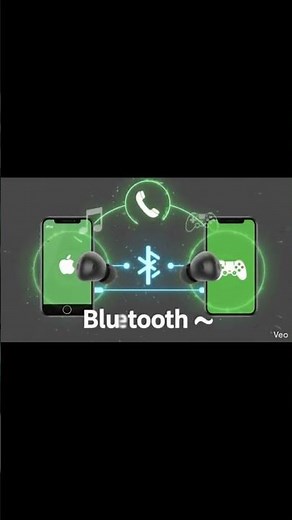 👉 Raycon Everyday Earbuds Review | Best Budget Wireless Earbuds 2026!!!