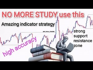 Stop Overanalyzing! Use This Simple Trading Strategy That Actually Works
