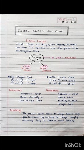 Electric Charges and Fields Notes | Class 12 | Physics | NEET | HSC | CBSE #class12 #neet #physics