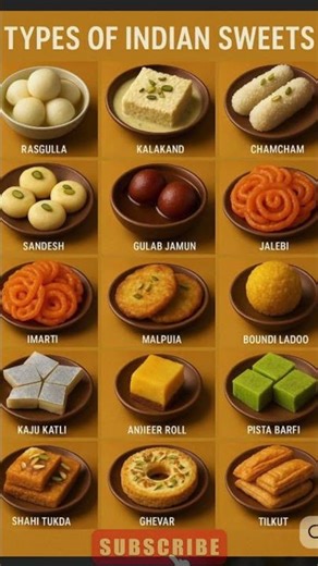 🍬 15 Most Popular Indian Sweets You Must Try | Traditional Indian Desserts 🇮🇳