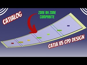 Zone by Zone - Catia Composite Design - CATIALOG