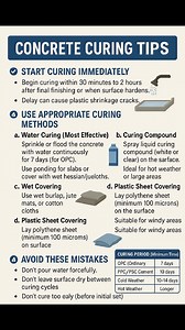 #Concrete #Curing #Tips #ConcreteCuring #CuringTips #CivilEngineering #ConcreteConstruction #SiteTips #ConcreteWork #ConstructionHacks #BuildingStrong #CuringProcess #ConcreteBasics #ConstructionLife #reelsvideoシ #reelsfbシ #ReinforcedConcrete #reelschallenge #ConcreteRepair #facebookreel #ConcreteKnowledge #facebookviral #ConstructionReels | The Civil Engineering