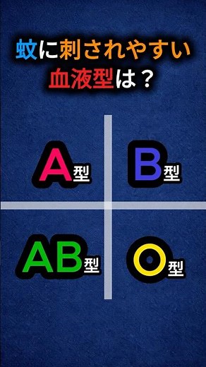 蚊に刺されやすい血液型は？