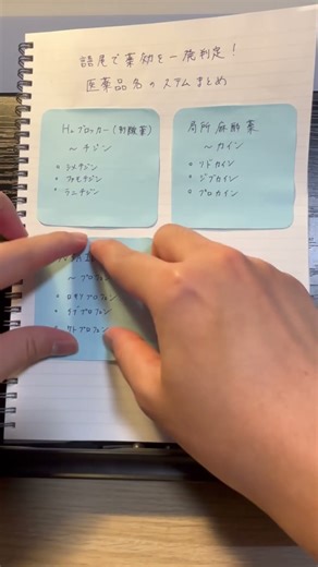 語尾で薬効が一瞬でわかる【ステムまとめ】#登録販売者試験 #登録販売者 #ステム #薬効 #暗記法