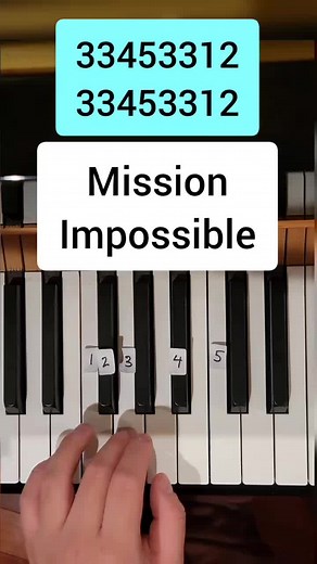 Easy Piano Tutorial for Mission Impossible Theme Song