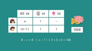 Lineare Gleichungen mit einer Variablen aufstellen und lösen | sofatutor.com