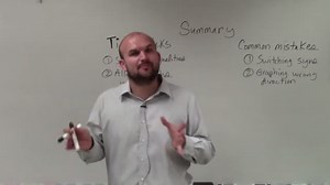 Summary for solving and graphing compound inequalities