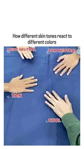 how stuff performs on Instagram: "The video showcases color theory in action, where hands of varying skin tones (light neutral, tan, deep) placed on colored fabrics like navy or emerald green reflect light that subtly shifts perceived undertones, aiding choices in clothing or makeup. Dramatic color changes are amplified by the smartphone camera’s auto white balance and exposure corrections, which overcompensate for dominant hues—human vision maintains better color constancy via brain processing.