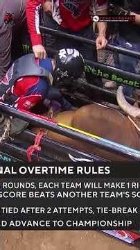 4 Monster Energy Team Challenge 2026 - AlbuquerquePBR | Biggest Rides & Wildest Bull Riding Moments!