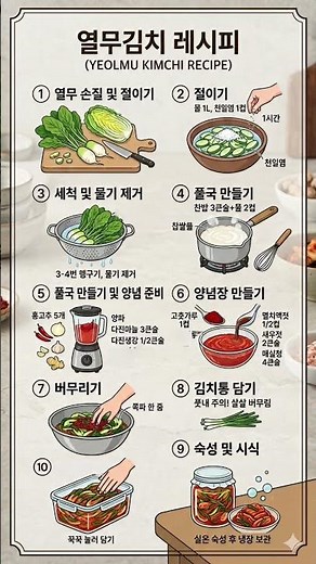 풋내 없이 아삭한 '열무김치' 황금레시피!