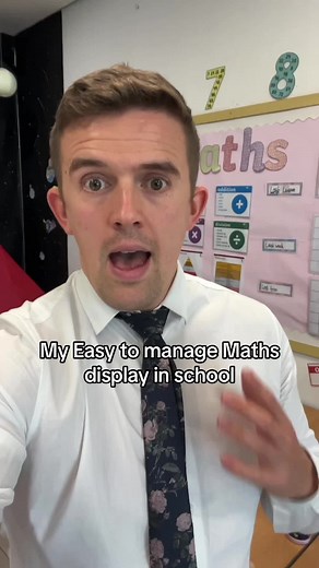 Easy Maths Display for Teachers: Manageable and Engaging Classroom Decor