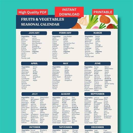 Seasonal Fruits and Vegetables Calendar PDF | Healthy Eating Kitchen Poster | Digital Download - Etsy