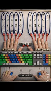 ✅ Boost Your Typing Speed 🚀💡 Want to crack Excel interviews confidently? 💼🔥 This post covers hand-picked Excel questions with simple answers that interviewers actually ask 👇 🎯 Boost your interview confidence 📚 Learn real-world Excel concepts ⚡ Quick revision before interviews 👨‍💻 Helpful for freshers & experienced professionals 📈 Upgrade your skills for better career growth 👉 Save this post 💾 👉 Share with friends who are preparing for interviews 🤝 👉 Follow for more Excel tips & ca