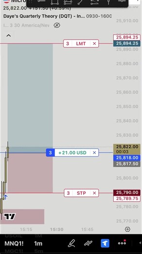 Trailing stop round 2 🥱#testaoc #nq #targetaudience #foryoupage