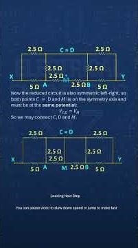 Equivalent resistance circuit 94 Part 2 of 3 #equivalentresistance