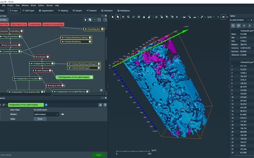 【Avizo培训练习】 连通孔隙和孤立孔隙分析（Arimetic的使用方法） -