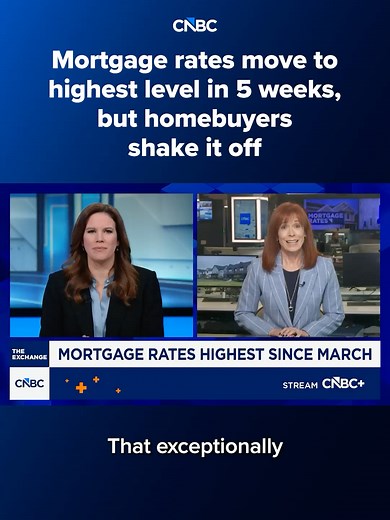 Homebuyers appear to be getting used to the new normal of higher mortgage rates, even the highest in over a month. Buyer demand for mortgages helped to push total mortgage application volume up 1.7% last week compared with the previous week, according to the Mortgage Bankers Association’s seasonally adjusted index. CNBC's Diana Olick explains. Read more at the #linkinbio or the link on screen. #CNBC