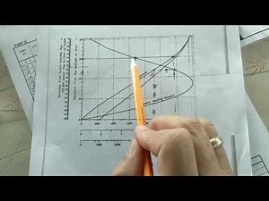 How to fill-up NCB form in Loading grains in USA Part02