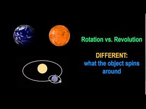Rotation vs Revolution