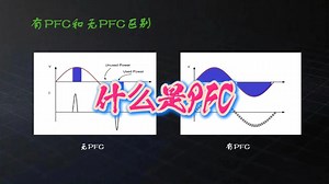 什么是PFC