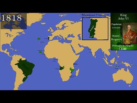 The History Of Portugal: Every year