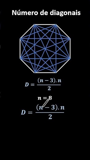NÚMERO DE DIAGONAIS DE UM POLÍGONO #geometria #diagonais #matemática #polígonos