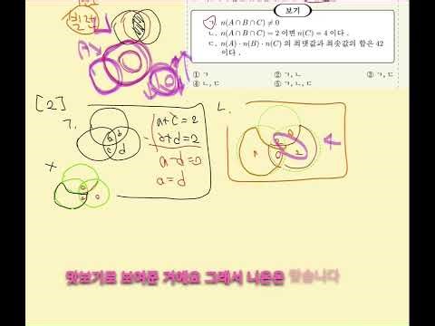 공통수학2) 2025 알맹이 거두기 7화 - 집합의 최대최소, 빌런 찾아풀기 (동화고 예상 Ep1)