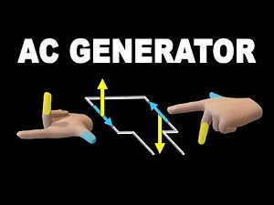How AC GENERATOR works (in Hindi) || Electromagnetic Induction - 7