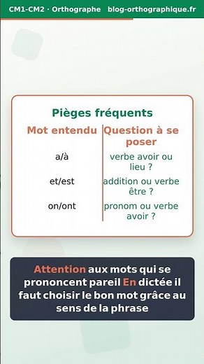 Dictée CM1 : exercices corrigés à imprimer #Shorts