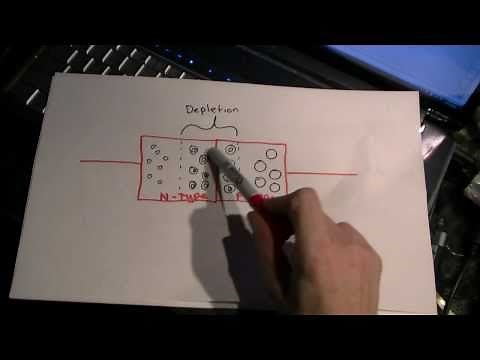Make a Point Contact Transistor at home