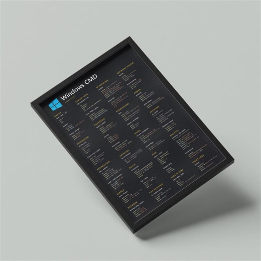 Windows CMD Cheat Sheet Poster – Command Prompt Reference Wall A - Etsy
