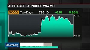 Alphabet Creates New Self-Driving Car Business