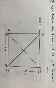 Problem statementA rectangular frame ABCD (width 4 m, height ... | Filo