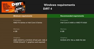 DiRT 4 System Requirements — Can I Run DiRT 4 on My PC?