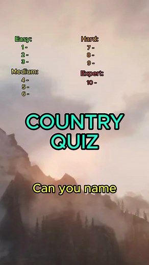 Country Quiz: Can You Guess All Scrambled Country Names?