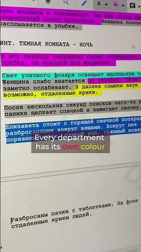 Script breakdown is EASY #filmmaking #filmdirector #backstage
