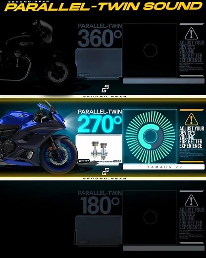 Parallel-Twin Engines Sound Comparison