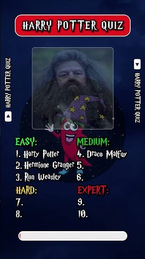 Harry Potter Quiz guess the character