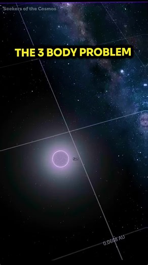 Exploring a Hypothetical Planet with Three Suns