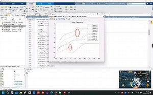 7.【整理】非完整移动机器人的有界反馈分布式编队避障控制