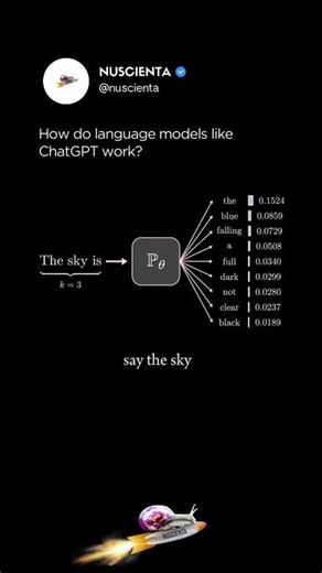How ChatGPT Writes Without Understanding a Single Word