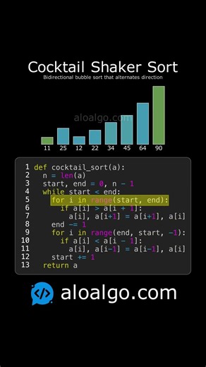Cocktail Shaker Sort 🍹 - Sorting 8 Elements Visually Explained