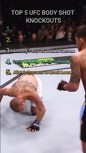 TOP 5 UFC BODY SHOT KNOCKOUTS 🥊💥 (Liver Shots That Ended Fights)