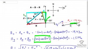 OpenStax College Physics Solution, Chapter 3, Problem 7 (Problems and Exercises)