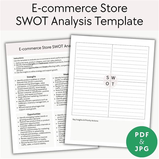 E-commerce Store SWOT Analysis Template – Printable Worksheet with Instructions