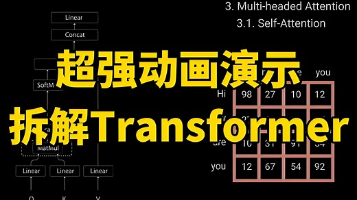 超强动画演示，一步一步深入浅出解释Transformer原理！这可能是我看到过最通俗易懂的Transformer教程了吧！——（人工智能、大模型、深度学习）