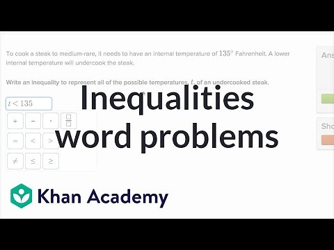 How to describe real-world situations with inequalities | 6th grade | Khan Academy