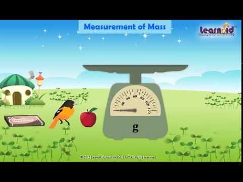 Class 2: Measurement of Mass